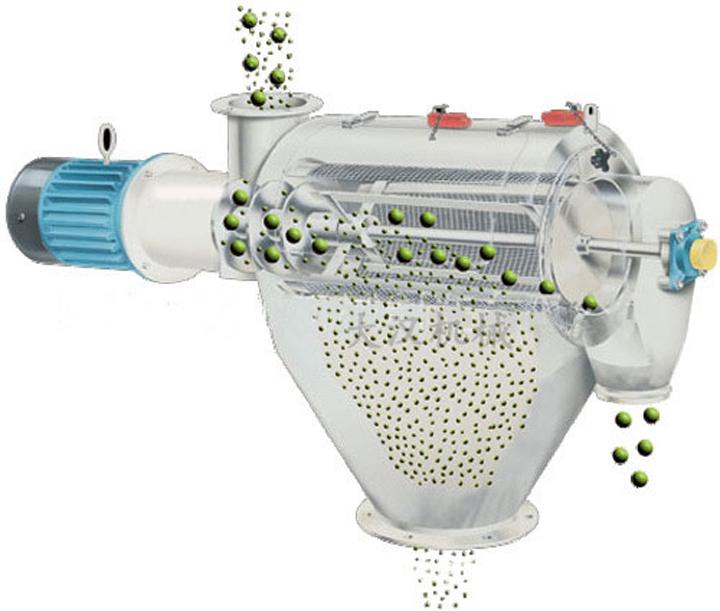 <a href='http://mensbag.cn/list_1_1.html' target='_blank'><u>氣流篩</u></a>原理